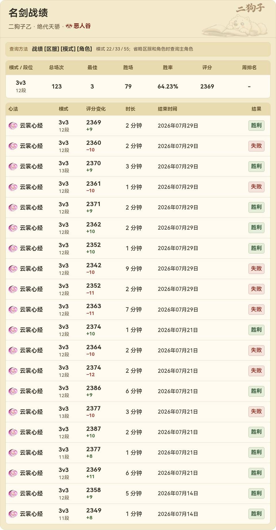 战绩查询结果