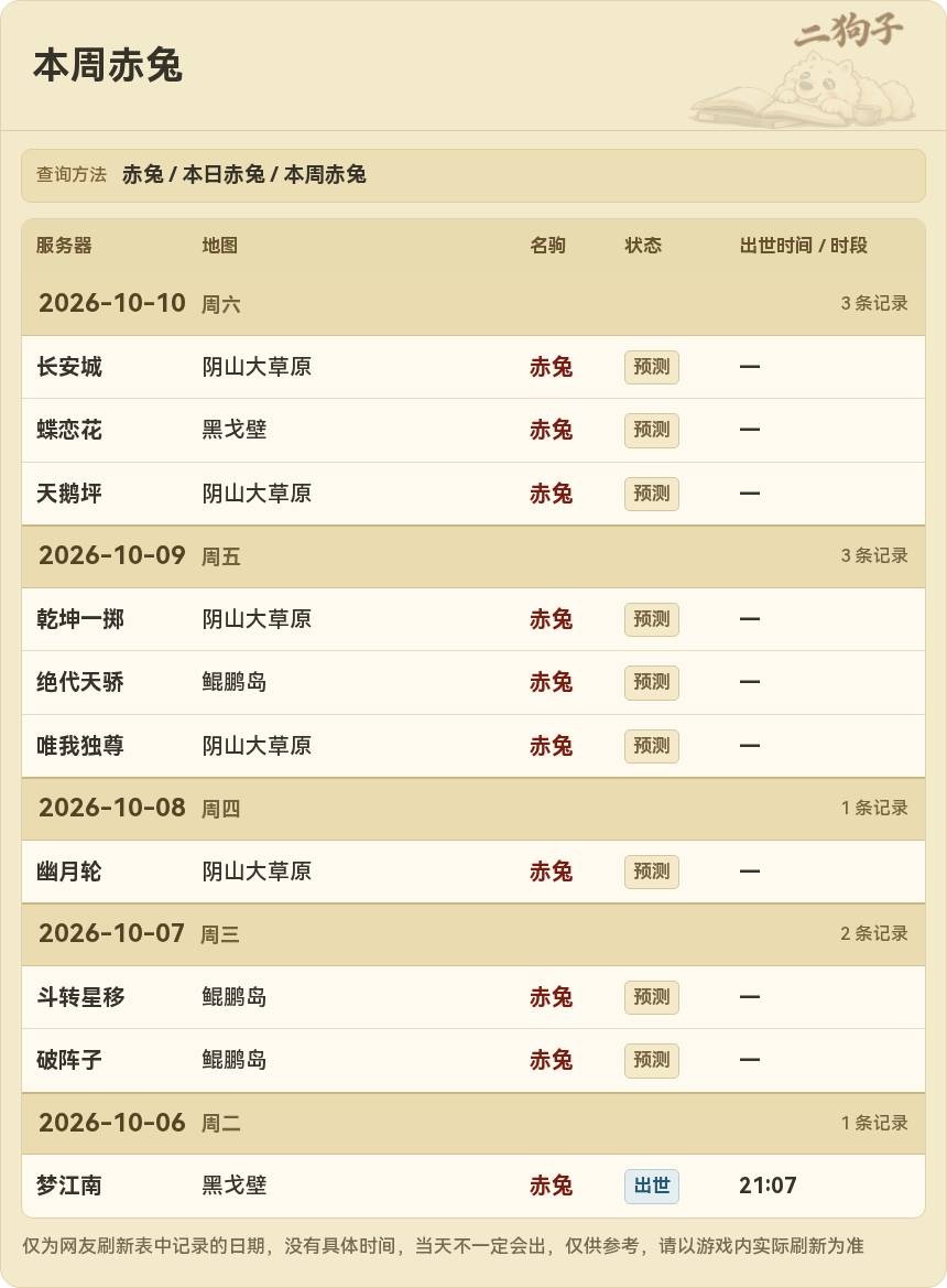 赤兔查询结果