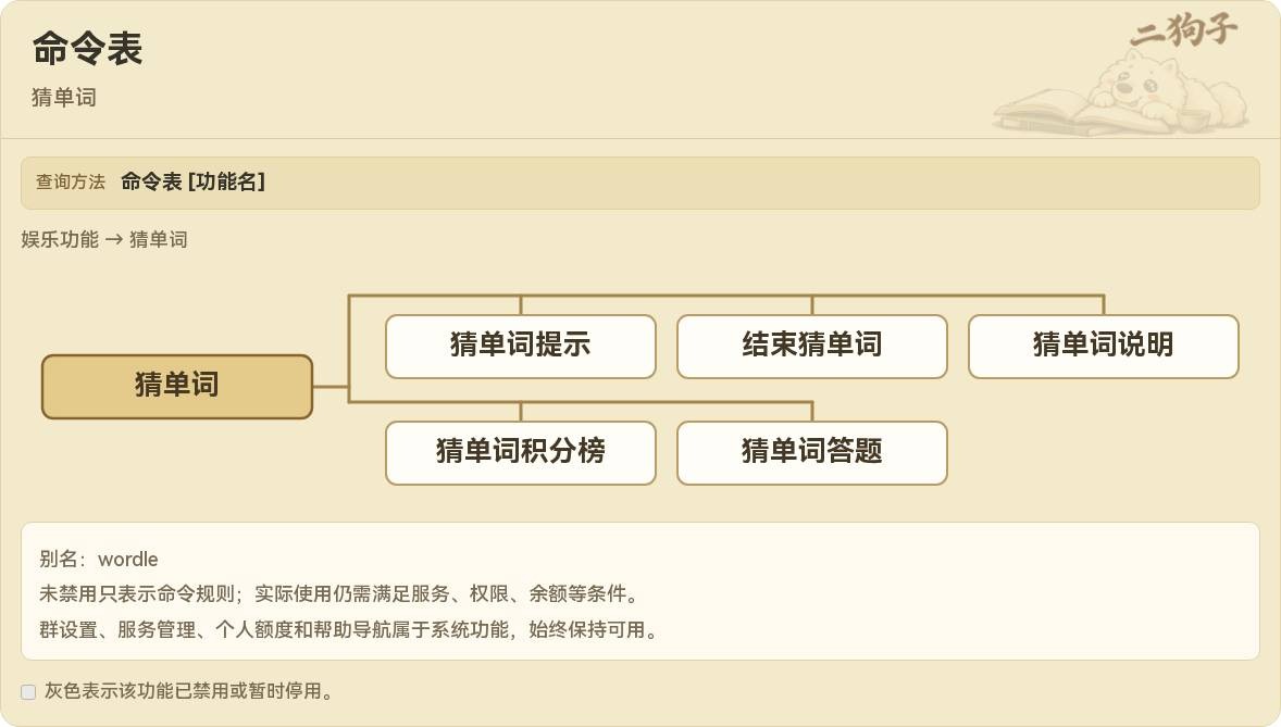 猜单词相关命令