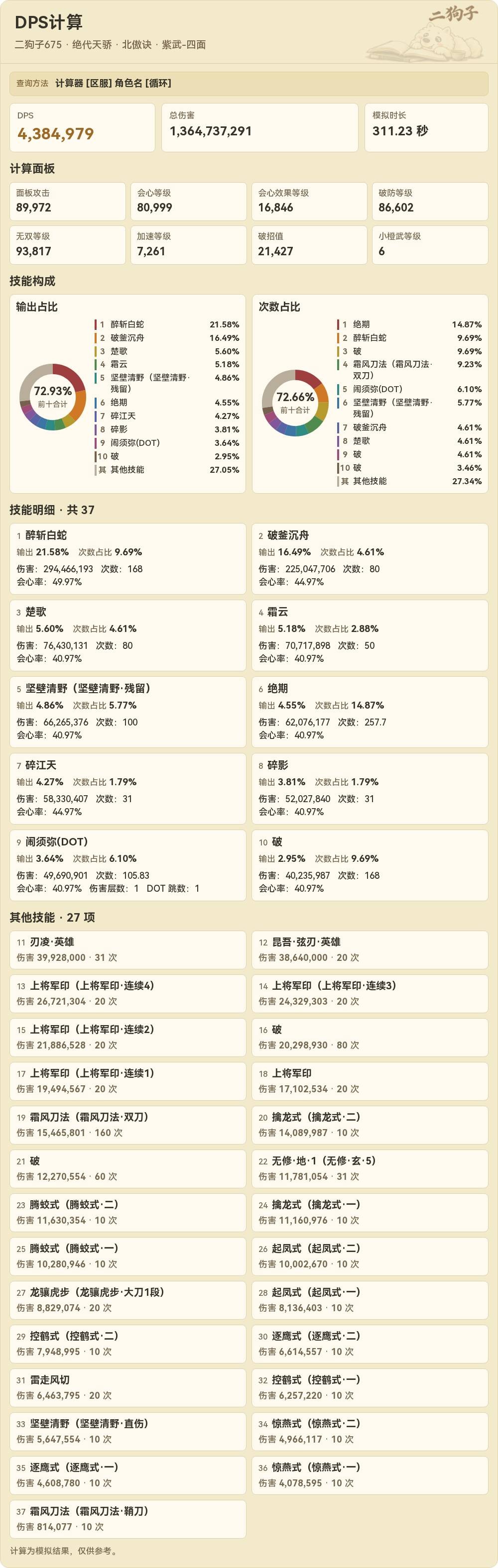 计算器查询结果