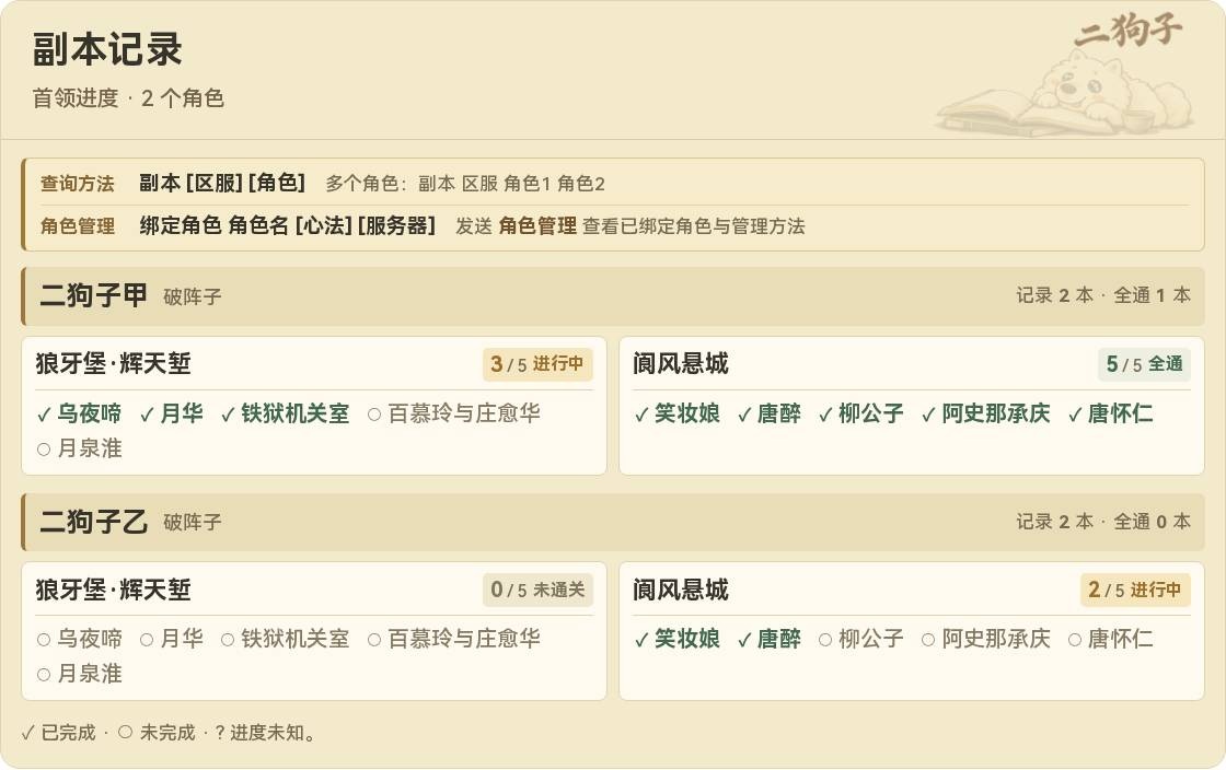 两只角色的副本卡片与不同进度