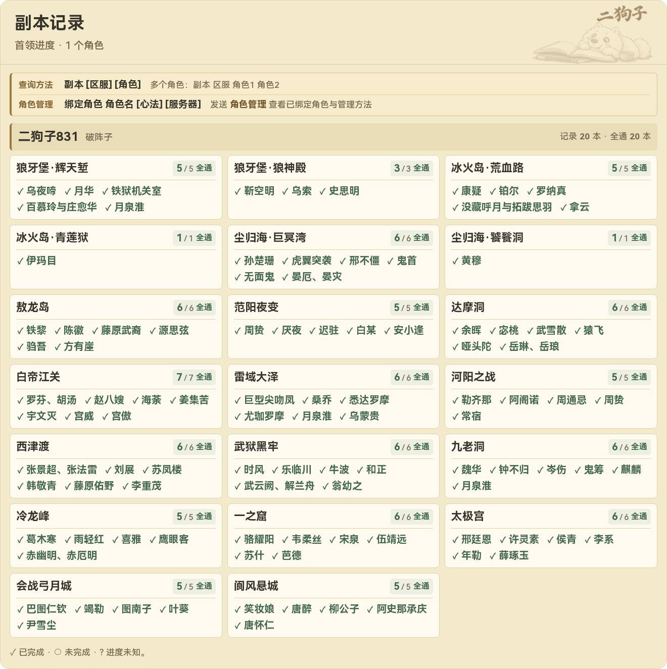 单角色较丰富的副本记录