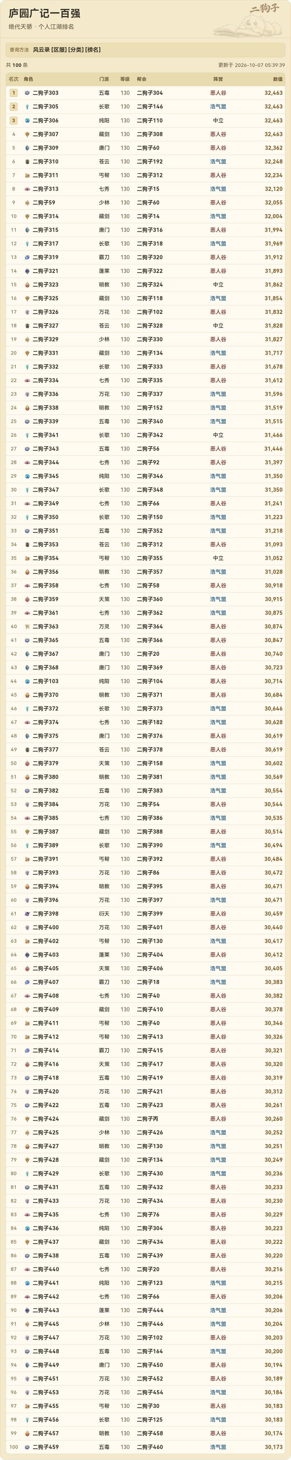 风云录查询结果