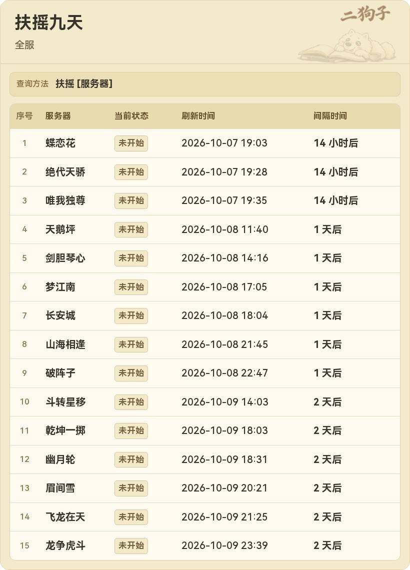 扶摇