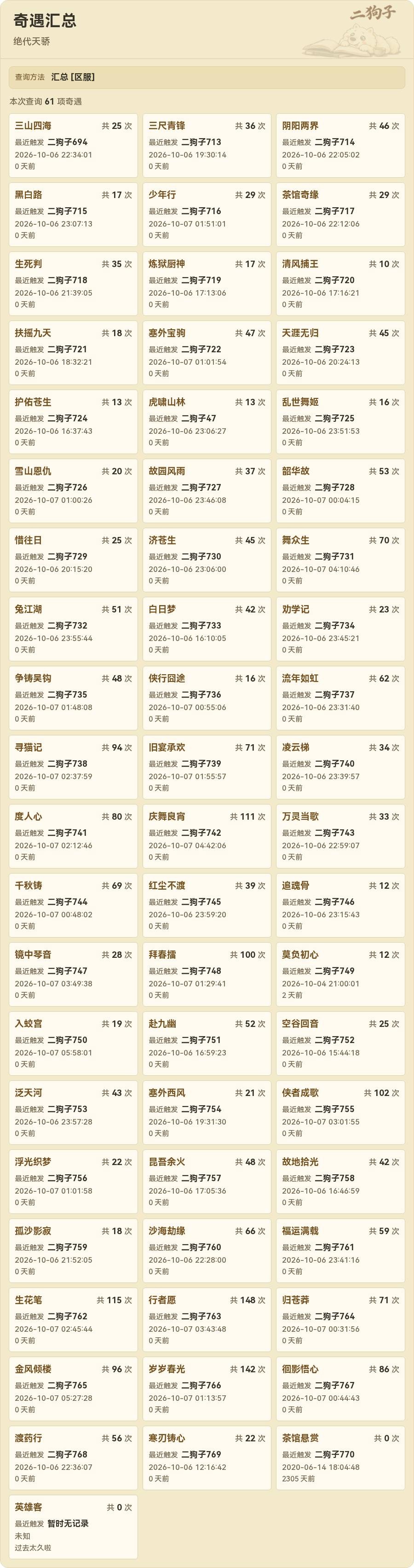 奇遇汇总查询结果