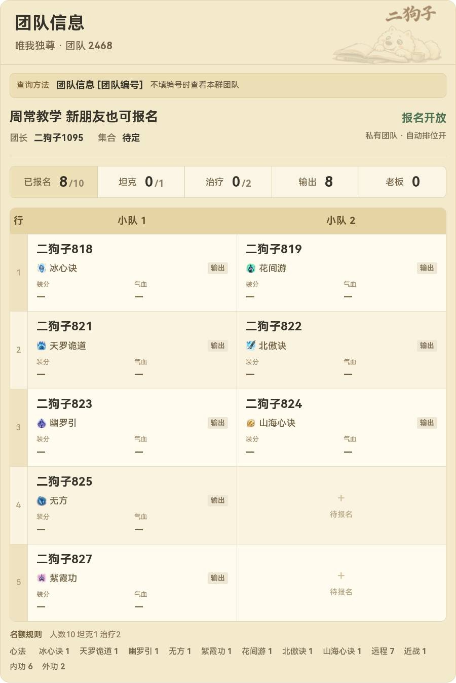 十人团队的阵容