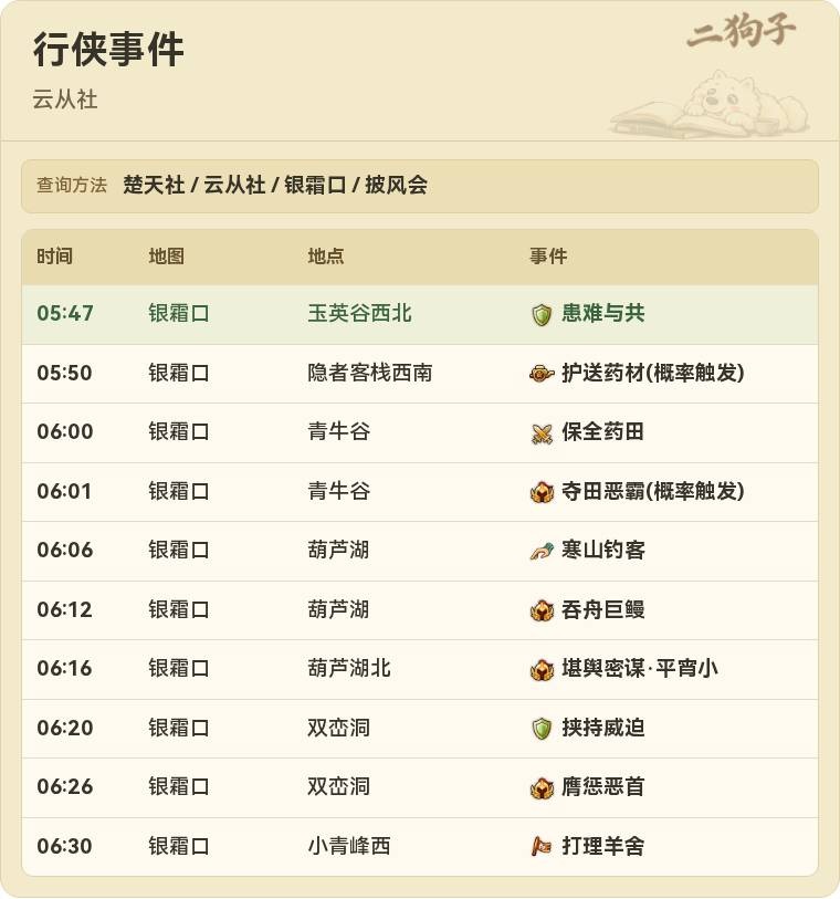 云从社查询结果
